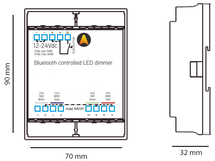 Dimensions