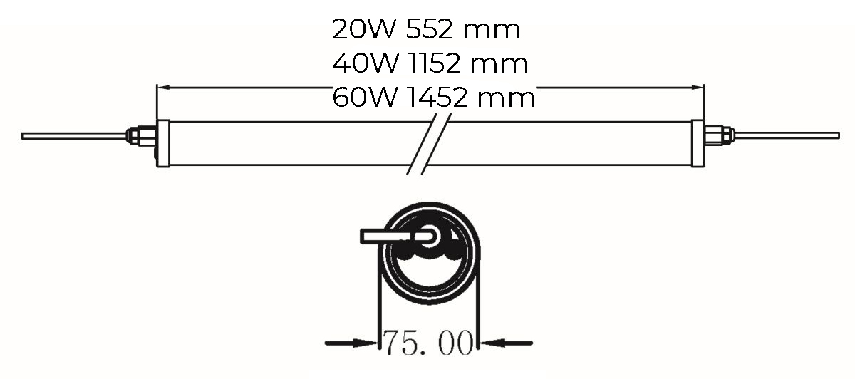 Dimensions